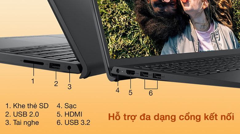 Kết nối đa dạng - Laptop Dell Inspiron 3511 P112F001BBL