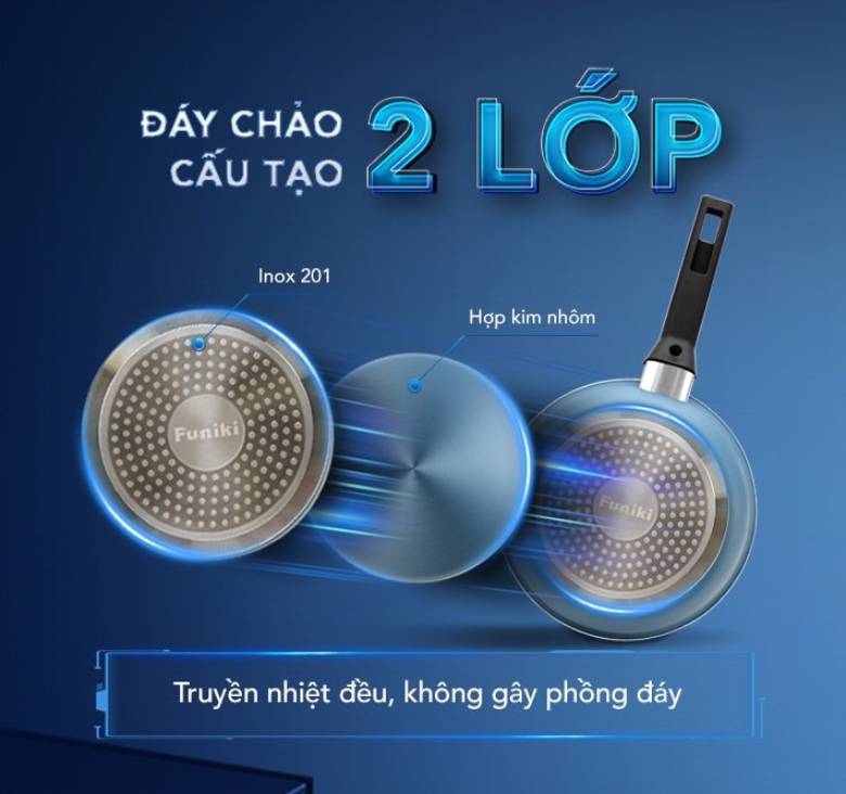  Chảo nhôm chống dính đáy từ Funiki 20cm thiết kế hiện đại 