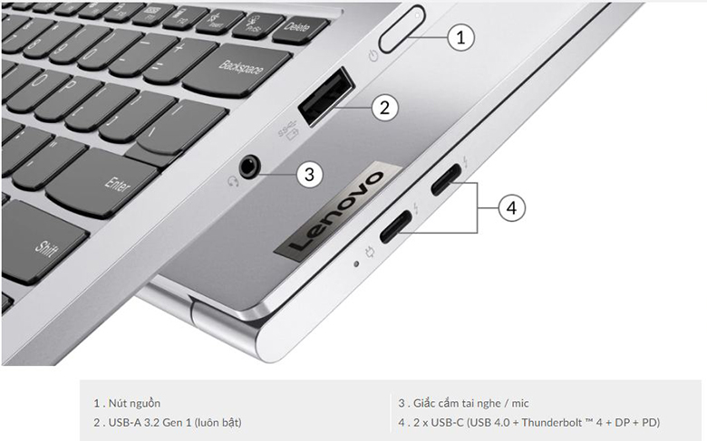 Laptop Lenovo Yoga Slim 7i Pro 14IHU5O 82NH0011VN kết nối ổn định