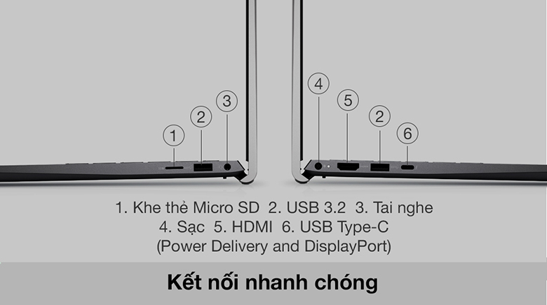 Đầy đủ kết nối - Laptop Dell Inspiron 5415 70262929