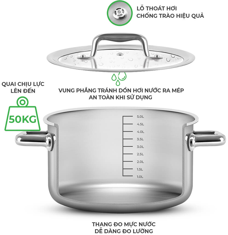 Elmich Trimax Eco EL-3993 vung kính 