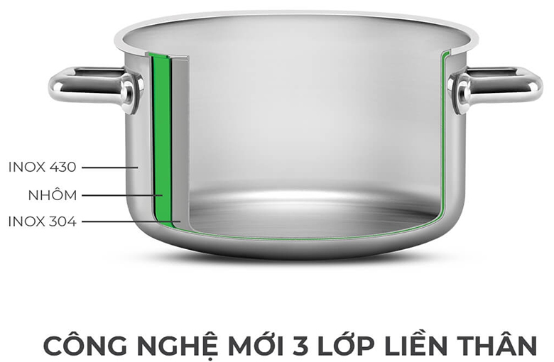 Elmich Trimax Eco EL-3993 size 20cm chất liệu cao cấp