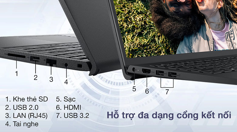 Đầy đủ kết nối - Laptop Dell Vostro 3510 V5I3305W
