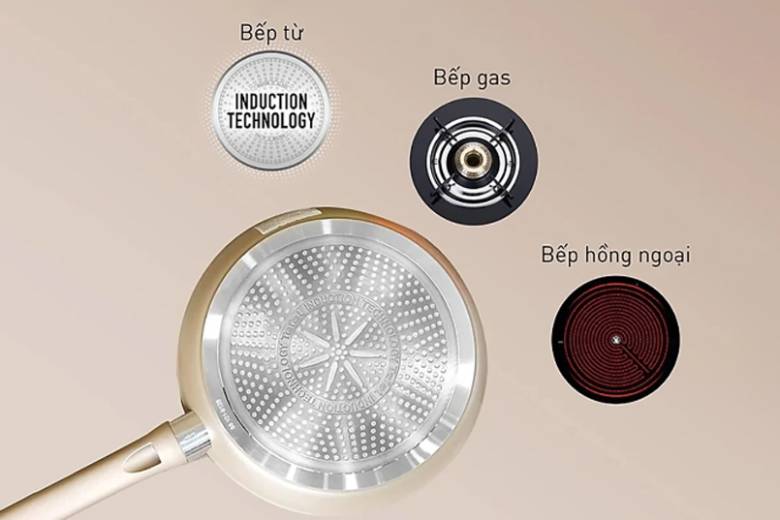 Chảo chiên Tefal Sensations H9100514 Size 26 cm - Đế từ thép không gỉ 