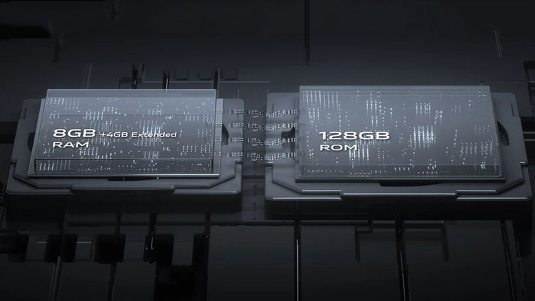 RAM - Điện thoại Vivo Y33s