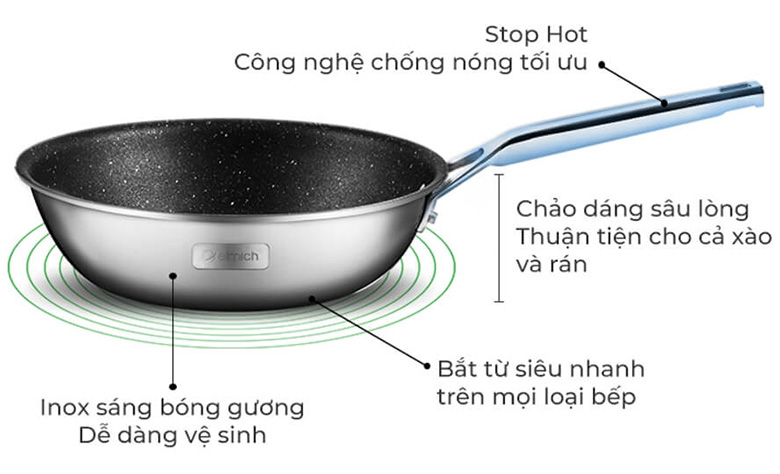 Chảo chống dính Inox liền khối Elmich Trimax Cz EL-3837 có tay cầm chống nóng