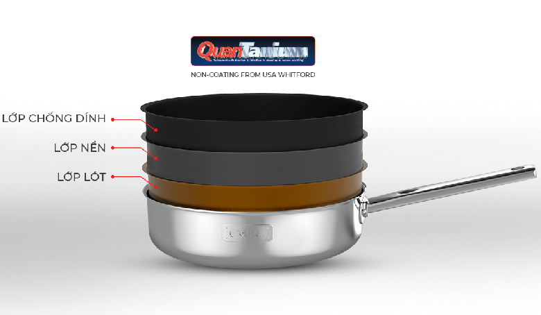 Elmich Tri-max XS EL-3752 chống dính cao cấp