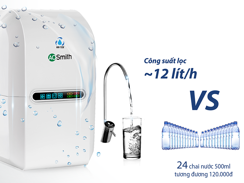 Máy lọc nước tạo khoáng AOSMITH E3 công suất 11.8l/h