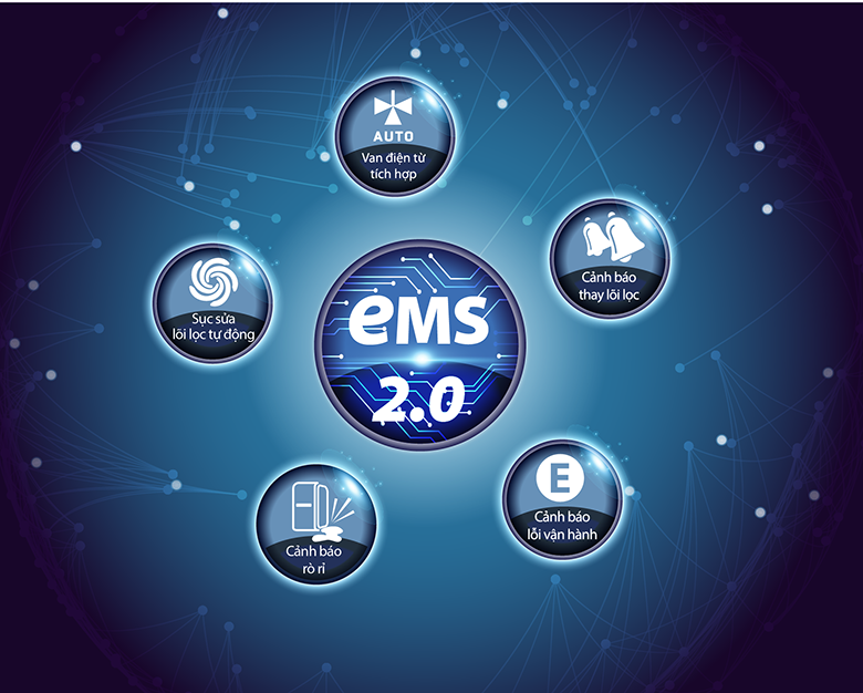 Máy lọc nước RO tạo khoáng A.O SMITH E3 có hệ thống giám sát điện tử