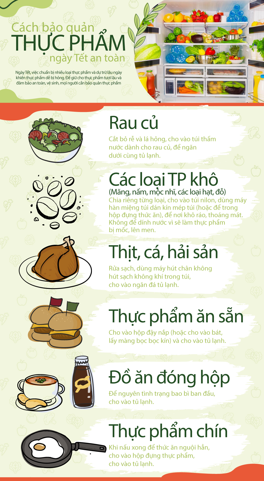 Cách bảo quản thực phẩm ngày Tết an toàn