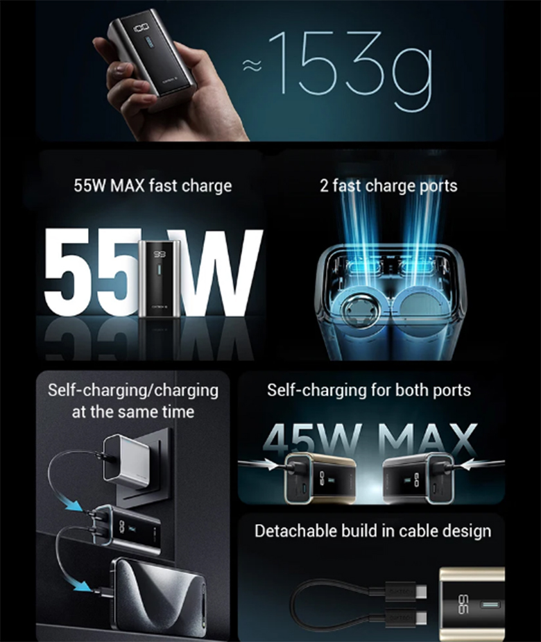 Công suất sạc nhanh 55W - Sạc dự phòng Cuktech 55W 6000mAh CUKPB060GLSL PB060