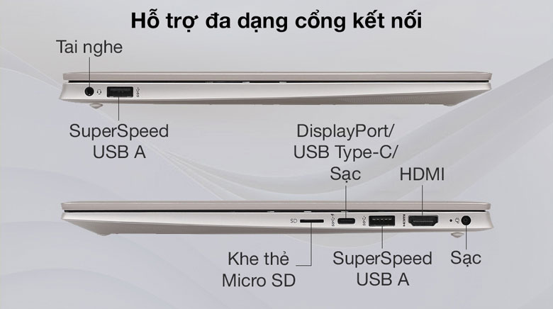 Cổng kết nối đa dạng - Laptop HP Pavilion 14-dv0520TU 46L92PA