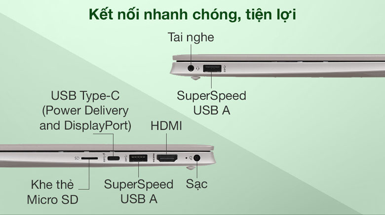 Cổng kết nối đa dạng - Laptop HP Pavilion 14-dv0516TU 46L88PA