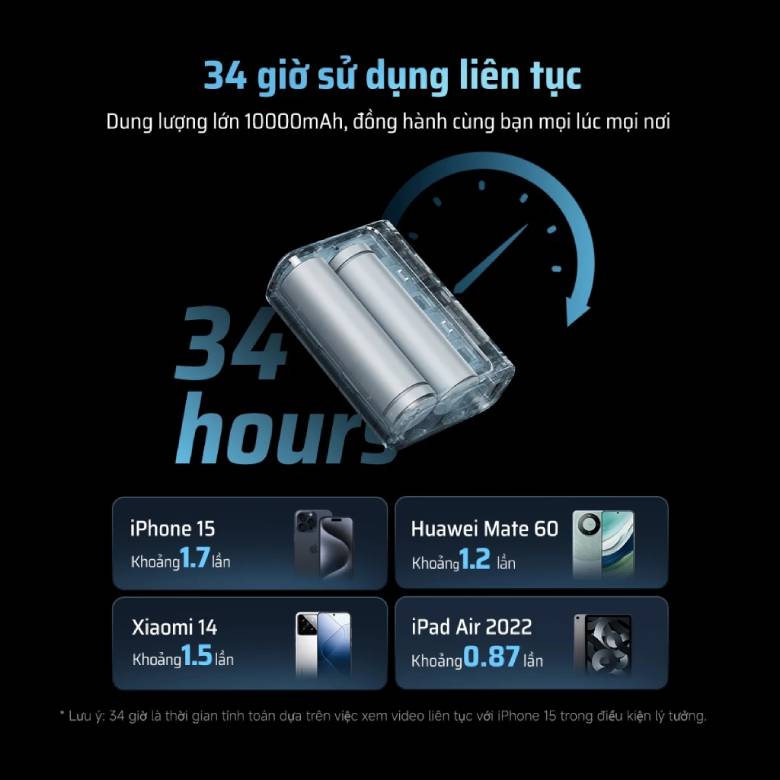 Sạc dự phòng CUKTECH 30W 10000mAh CKPB100SCHTB PB100S - Công nghệ sạc nhanh mạnh mẽ