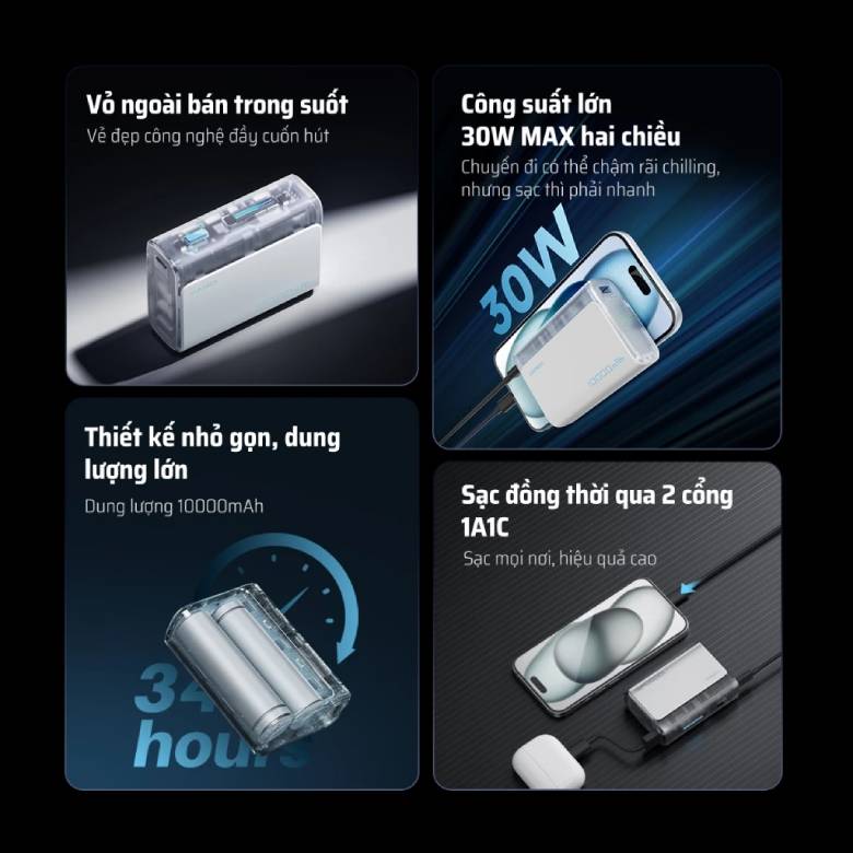 Sạc dự phòng CUKTECH 30W 10000mAh CKPB100SCHTB PB100S - Thiết kế nhỏ gọn