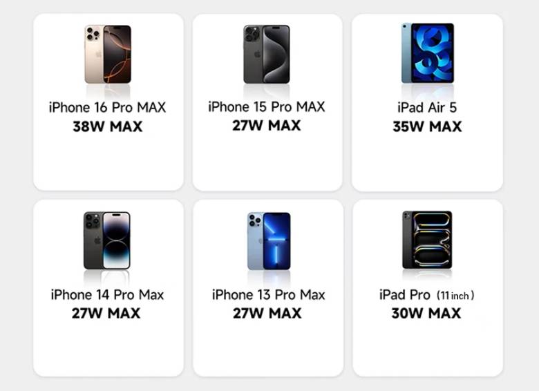 Sạc dự phòng Cuktech 40W 20000mAh CKB200NLCNGY LPB200NL công suất đầu ra tối đa 40W