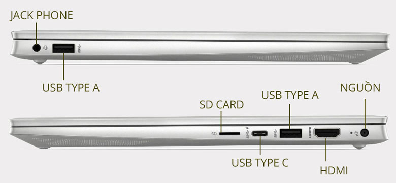 Cổng kết nối đa dạng - Laptop HP Pavilion 14-dv1031TU 5Z9U0PA