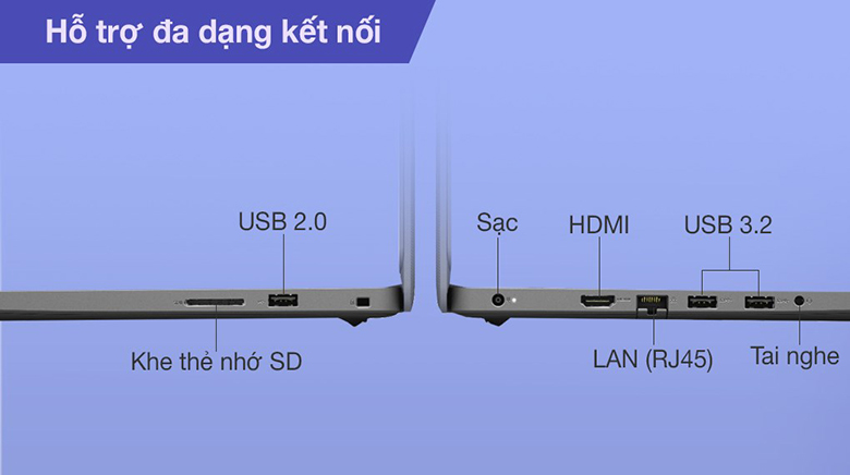 Trang bị đầy đủ kết nối - Laptop Dell Vostro 3405 V4R53500U003W1