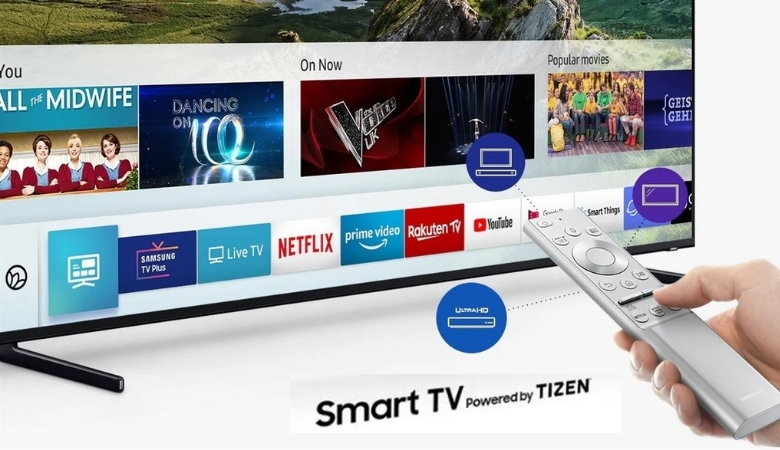 Hệ điều hành Tizen OS trên Tivi Samsung