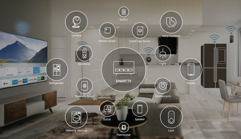 Hệ sinh thái SmartThings kết nối Tivi Samsung
