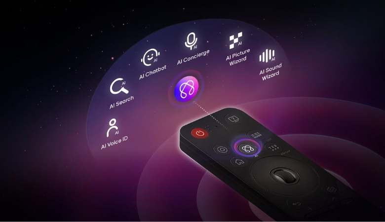 Tivi LG ứng dụng công nghệ AI và điều khiển bằng giọng nói