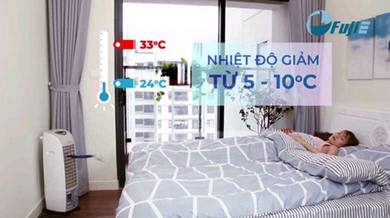 Quạt điều hòa đứng FujiE AC-18B