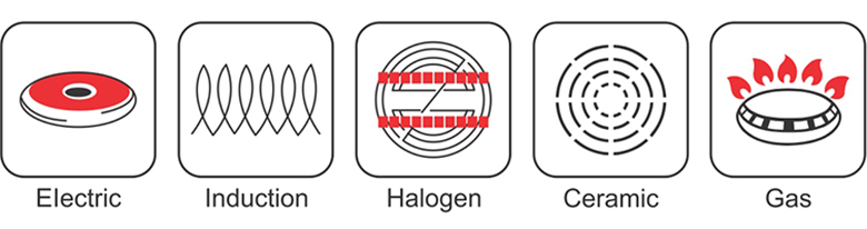 Nồi inox 5 đáy Kangaroo KG3CS222 truyền nhiệt nhanh