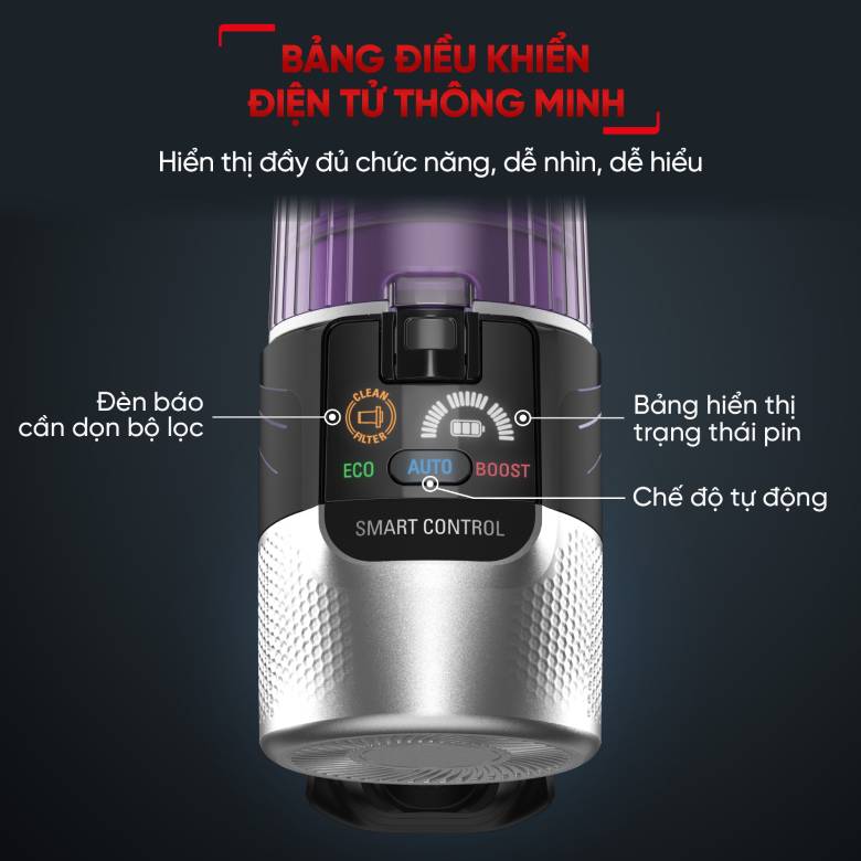Máy húi bụi không dây Tefal X-force Flex 9.60 TY2039WO - Màn hình điều khiển điện tử thông minh