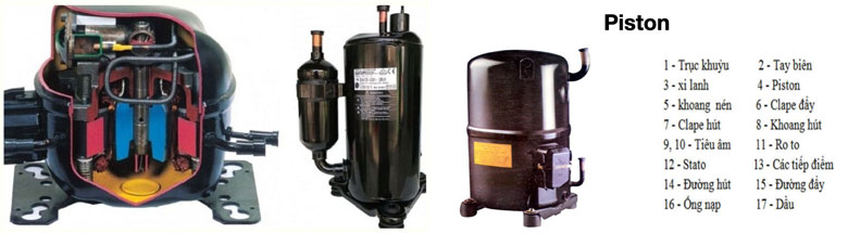 Block máy lạnh khi phân loại