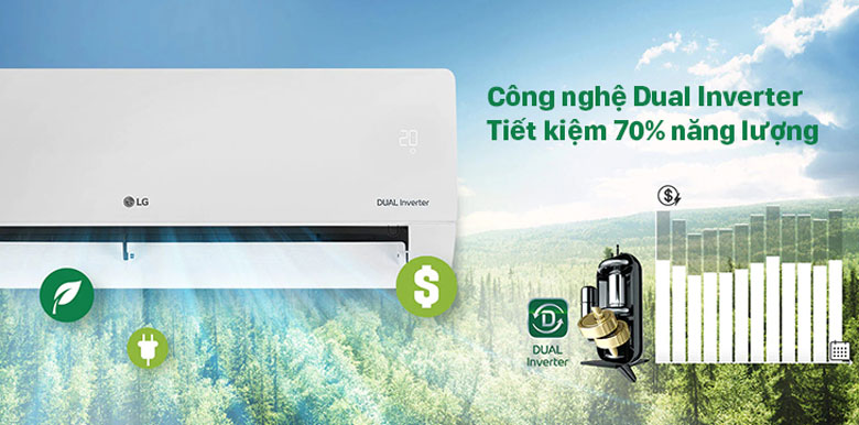 Công nghệ Dual Inverter với có chế hoạt động