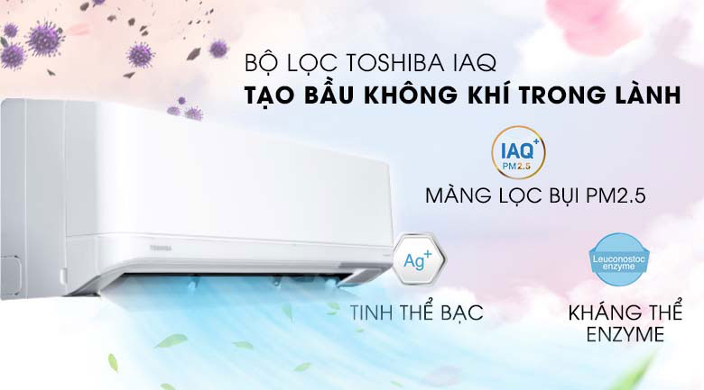 Lợi ích công nghệ Ion Plasma trên điều hoà