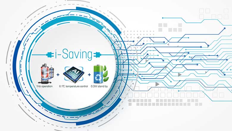 Điều hòa 2 chiều loại nào tốt: Điều hòa Casper 2 chiều Inverter 9000 BTU GH-09TL32