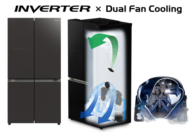 Tủ lạnh Hitachi với công nghệ làm lạnh quạt kép kèm Inverter