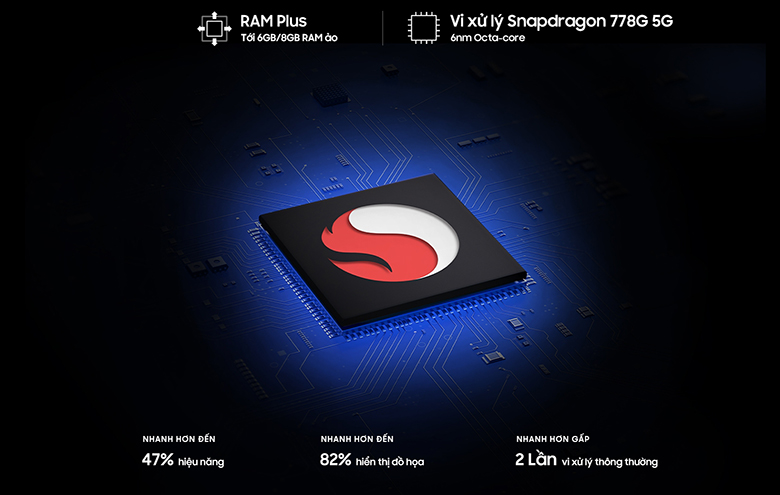 Điện thoại Samsung Galaxy A73 8GB/128Gb Trắng hiệu năng ấn tượng