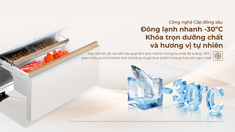 cấp đông sâu -30 độ