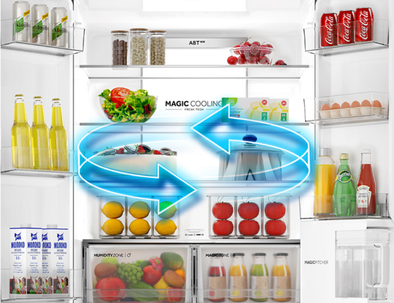 Tủ lạnh 4 cửa Aqua AQR-MA600XA(KGL)U1 làm lạnh đa chiều