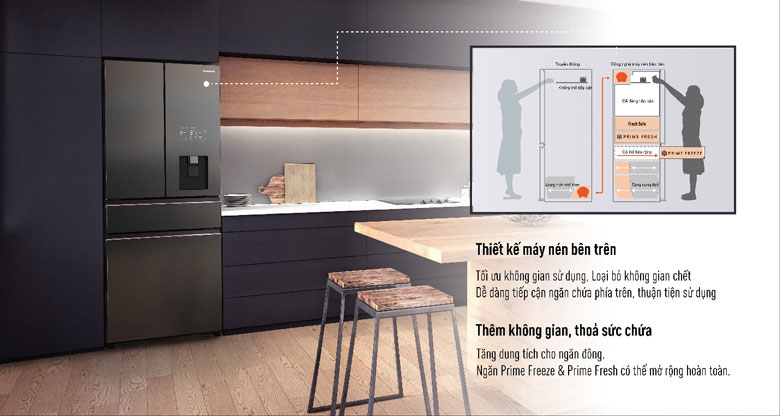 Prime+ Edition - Sống khỏe thời thượng - Chiều cao "chuẩn mực mới"