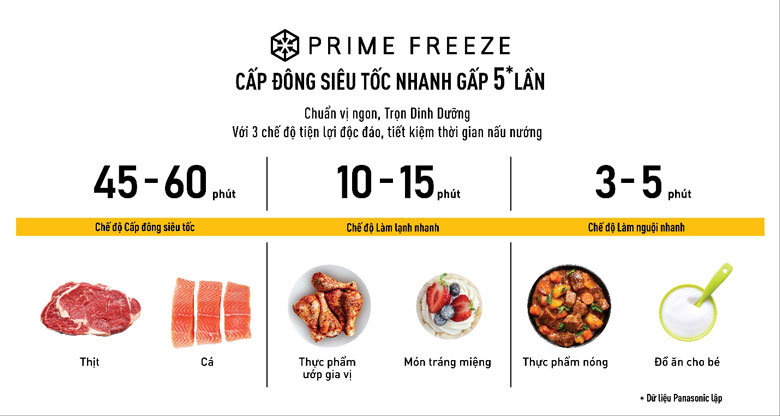 Prime+ Edition - 3 chế độ sử dụng ngăn Prime Freeze tiện lợi, tiết kiệm