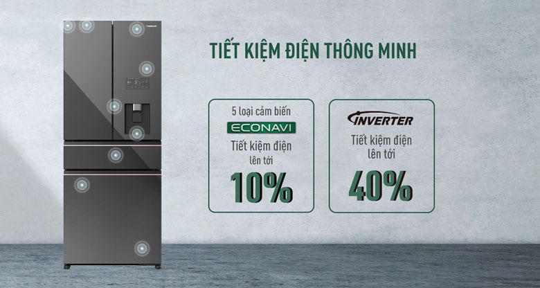 PRIME+ EDITION - Tiết kiệm điện thông minh