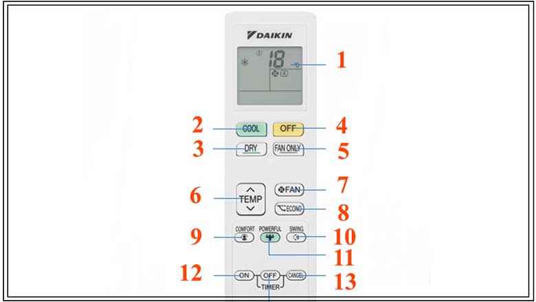 Các chế độ điều hoà Daikin: Ý nghĩa các nút bấm