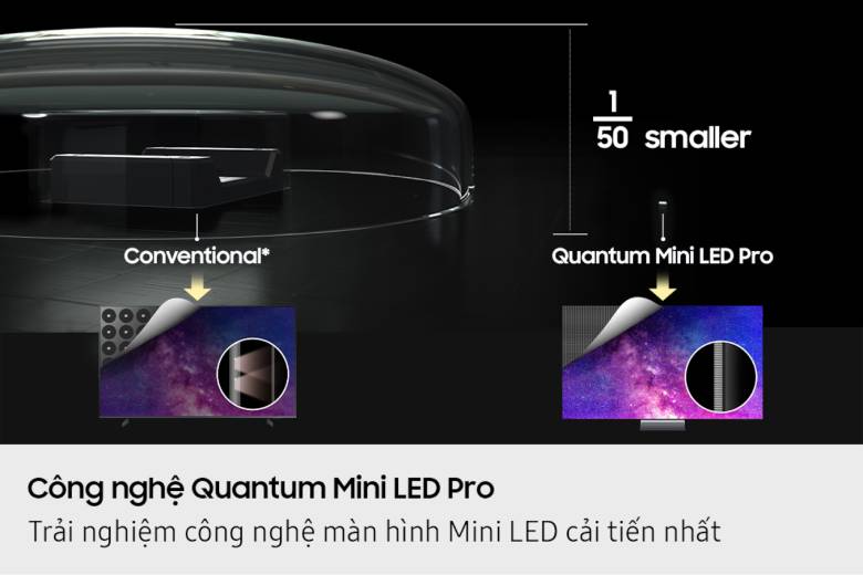  Samsung Smart AI Tivi Mini LED 8K Vision AI 85 Inch QA85QN950F - Công nghệ 8K AI Upscaling Pro