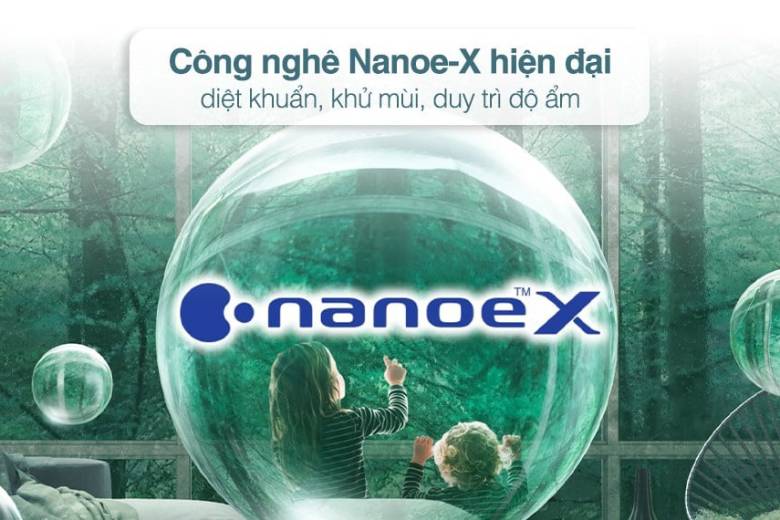 Điều hòa âm trần Panasonic Inverter 17100 BTU S-1821PU3H/U-18PR1H5 - Công nghệ lọc không khí Nanoe-X