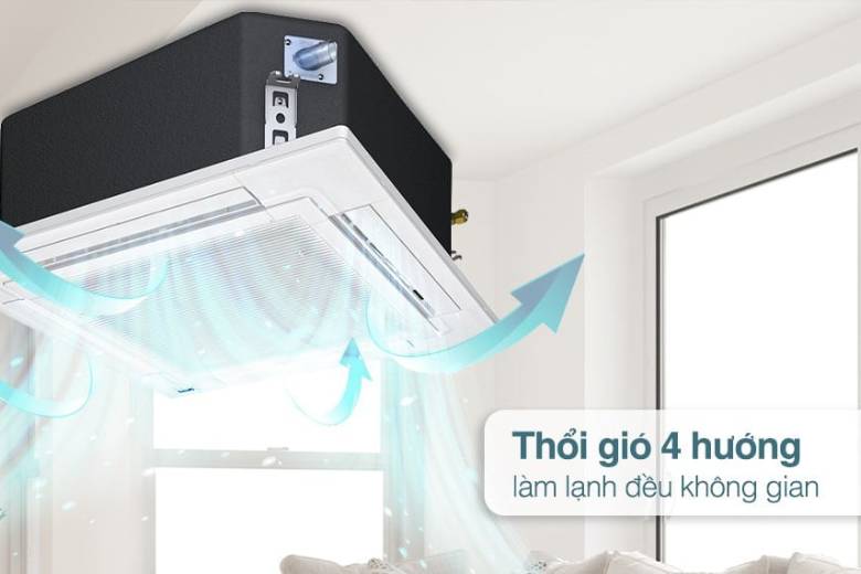 Điều hòa âm trần Panasonic Inverter 17100 BTU S-1821PU3H/U-18PR1H5 - Cơ chế thổi gió 4 hướng linh hoạt