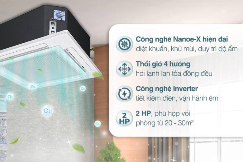 Điều hòa âm trần Panasonic Inverter 17100 BTU S-1821PU3H/U-18PR1H5