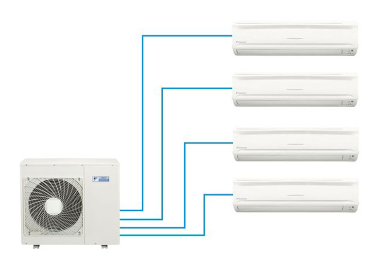Nguyên nhân làm lỗi UA điều hòa Daikin Inverter