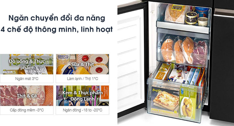 Tủ lạnh Hitachi 4 cánh Inverter 569 lít R-WB640VGV0X (MIR)