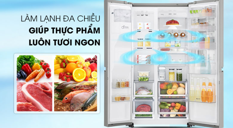 Tủ lạnh LG Door in Door với hệ thống làm lạnh đa chiều