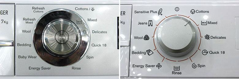 Các ký hiệu trên máy giặt Electrolux cơ bản bạn nên biết