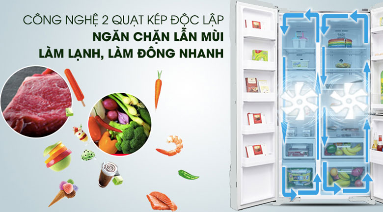 Tủ lạnh Hitachi 600l R-M700PGV2 (GS) - Ưu điểm