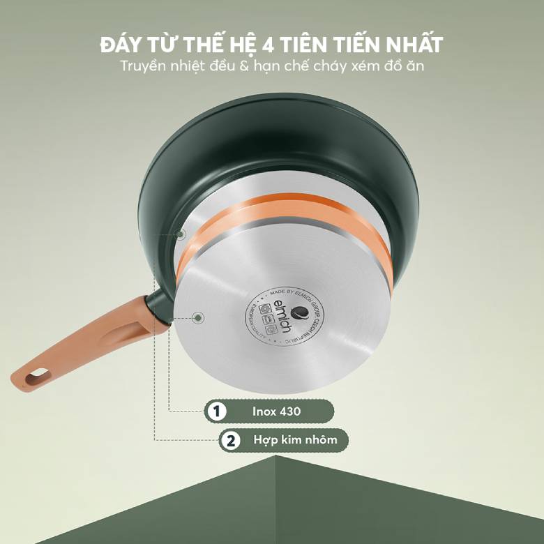 Chảo chống dính ceramic Elmich Harmony EL5986PT20 Size 20cm - Đáy từ thế hệ 4
